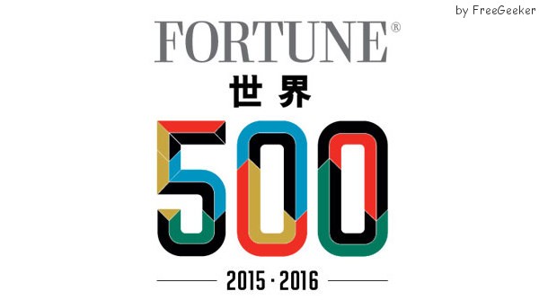 2016年110家中国上榜世界500强名单 京东上榜BAT落选